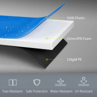Soozier 12FT Trampoline Spring Cover, Safety Trampoline Pad Replacement, Waterproof and Tear Resistant, All Weather Trampoline Accessories, Multi Color(m-6)
