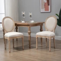 HOMCOM French-Style Upholstered Dining Chair Set, Armless Accent Side Chairs with Backrest and Linen-Touch Upholstery, Set of 2, Beige(m-10)