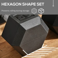 Soozier 2 x 50lbs Hex Dumbbell Set of 2, Rubber Weights Exercise Fitness Dumbbell with Non-Slip Handles, Anti-roll, for Women or Men Home Gym Workout(m-6)