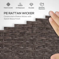 Outsunny 5pcs Patio Rattan Coffee Set Garden Wicker Bistro Set with Ottoman Yard Sofa Conversation Set Armchairs Tea Table & Footstool w/ Cushions All Weather Deck Furniture, Blue(m-4)