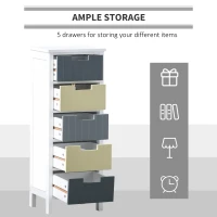HOMCOM 5-Drawer Dresser, Chest of Drawers, Tower Storage Cabinet for Living Room, Bathroom, Entryway(m-4)