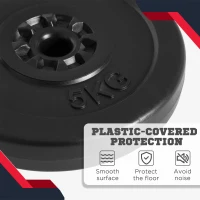 Soozier 4 Piece dumbbell Weight Plates Set 2 x 11lbs and 2 x 22lbs Black (Weights Only)(m-5)