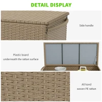 Outsunny 83 Gallon Deck Box, Large Outdoor Storage Chest, PE Wicker Trunk for Outside on Wheels for Garden Tools, Pool Supplies & Patio Furniture Cushions, Brown(m-7)