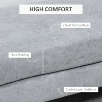 HOMCOM 48 Inches Upholstered Bedroom Bench, Modern End of Bed Bench with Double Layer Seat Cushions and Steel Legs, Light Gray(m-4)