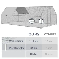 PawHut 18.7' Chicken Coop Galvanized Hen House Poultry Cage Outdoor Enclosure w/ UV-Protection Water-Resist Cover(m-6)