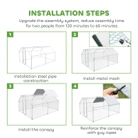 PawHut 9.2' x 12.5' Metal Chicken Coop, Galvanized Walk-in Hen House, Poultry Cage Outdoor Backyard with Waterproof UV-Protection Cover for Rabbits, Ducks(m-7)