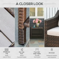 Outsunny 5-Piece  Patio Furniture Set Outdoor Rattan Wicker Conversation Set with 2 Cushioned Chairs, 2 Ottomans and Coffee Table, Replacement Cushion Cover Included, Beige(m-6)