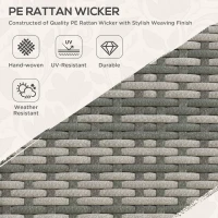 Outsunny 2 PCS Patio Wicker Ottoman Set, Square Outdoor PE Rattan Footrest with Removable Cushion for Backyard, Grey(m-4)