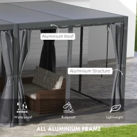 Outsunny 12' x 19' Aluminum Pergola with Adjustable Louvered, Outdoor Pergola with Curtains and Netting, Dark Gray(m-5)