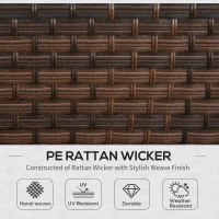 Outsunny 5-Piece PE Rattan Outdoor Patio Armchair Set with 2 Armchairs, 2 Ottomans, Wood Grain Plastic Top Coffee Table Conversation Set, & Metal Frame Build, Mixed Gray(m-4)