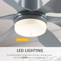 HOMCOM 52" Reversible Indoor Ceiling Fan with Light, Modern Mount LED Lighting Fan with Remote Control, for Bedroom, and Living Room, Gray(m-5)