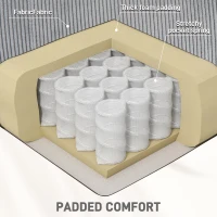 HOMCOM Manual Recliner Chair with Vibration Massage, Side Pockets, Corduroy Reclining Chair for Living Room, Grey(m-6)