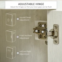 HOMCOM Sideboard Buffet Cabinet, Glass Door Credenza, Coffee Bar Cabinet with Adjustable Shelf, White(m-7)