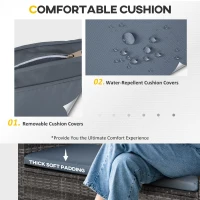 Outsunny 4 Pieces Patio Furniture Set with Cushions, Outdoor PE Rattan Wicker Conversation Garden Sofa Set with 2-Seater Chairs & Glass Coffee Table, Grey(m-5)