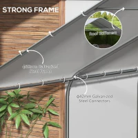 Outsunny 19' x 19.5' Carport, Portable Garage and Patio Canopy Tent, Anti-UV Cover for Car, Truck, Boat, Catering, Wedding(m-5)