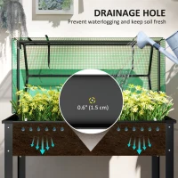 Outsunny Raised Garden Bed Planter with PE Greenhouse Cover, Elevated Garden Bed Box with Drainage Hole for Flowers, Black(m-6)