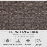 Outsunny 5 Pieces Rattan Wicker Lounge Chair Outdoor Patio Conversation Set with 2 Cushioned Chairs, 2 Ottomans and Tempered Glass Top Coffee Table, Gray/Blue(m-4)