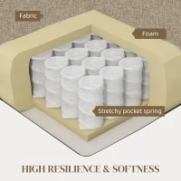 HOMCOM Fabric Accent Chair, Modern Armchair with Seat Cushion and Non-Slip Pads for Living Room, Bedroom, Light Brown(m-5)