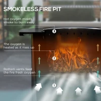 Outsunny 2-in-1 Smokeless Firepit, Stainless Steel Bonfire Stove with Poker and Ash Tray for Backyard, Patio, Picnic, Black(m-5)
