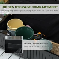 Outsunny Outdoor Storage Bench, 43 Gallon Deck Box with Armrests, Outdoor Storage Box for Patio Furniture Cushions and Garden Tools, Black(m-5)