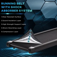 Soozier Folding Treadmill 1.5HP 7.45 MPH Max Speed Electric Motorised Running Jogging Walking Machine w/ 12 Preset Programs and LED Display for Home Gym Indoor Fitness Black(m-6)