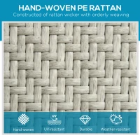 Outsunny Outdoor Chaise Lounge Chair, Waterproof Rattan Wicker Pool Furniture with 5-Position Reclining Adjustable Backrest & Wheels for Beach, Tanning, Poolside, Patio, Mixed Gray(m-4)