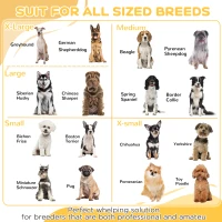 PawHut Whelping Box for Dogs Built for Mother's Comfort, Dog Whelping Pen with Removable Doors, Puppy Playpen for Indoors, Newborn Puppy Supplies & Essentials, 81" x 39" x 20", White(m-5)