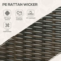 Outsunny 2-Tier PE Rattan Outdoor Bar Cart, Glass Top Outdoor Kitchen Island with Cabinet, Mixed Brown(m-5)