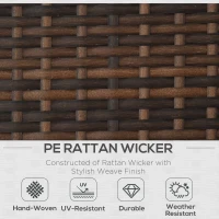 Outsunny 3pcs Outdoor Rattan Wicker Sofa and Chaise Lounge Set with Cushion Garden Patio Furniture Brown and Beige(m-4)