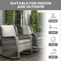 Outsunny 2 Piece Outdoor Wicker Rocking Chairs, Rattan Rockers with Cushions, Steel Frame for Patio, Garden, Backyard, Gray(m-7)