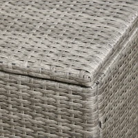 Outsunny 113 Gallon Outdoor Storage Box, Rattan Deck Box for Indoor, Patio Furniture Cushions, Mixed Grey(m-10)