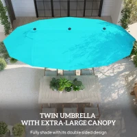 Outsunny Patio Umbrella 15ft Double-Sided Outdoor Market Extra Large Umbrella with Crank Handle for Backyard, Light Blue(m-4)