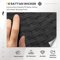 Outsunny Wicker Patio Furniture, Outdoor PE Rattan Sofa Set with Retractable Canopy Pergola, Shade Shelter for Deck, Pool, Garden, Terrace, Blue(m-4)