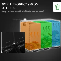 HOMCOM Triple Garbage Bin, Soft-Close Trash Can with Foot Pedal, 3 x 20 Liter Garbage Can with Removable Inner Buckets, Silver(m-5)