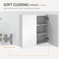 kleankin 24" x 24" Medicine Cabinet, Wall Mounted Bathroom Mirror Cabinet with Mirrored Doors, Adjustable Shelves and Soft Close Mechanism, High Gloss White(m-7)