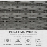 Outsunny 3-Piece Patio Furniture Set Modern Sectional Sofa Rattan Chair Wicker Conversation Set Outdoor Hand Woven Rattan Wicker Furniture Patio Coffee Table Sofa Set, Blue(m-4)