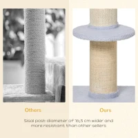 PawHut Cat Tree Kitty Tower with Sisal Mat Scratching Post, Cat Bed, Cushion, Perch, 18" x 18" x 36",  Light Blue(m-6)