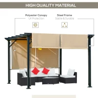 Outsunny 12' x 10' Outdoor Retractable Pergola Canopy with Sun Shade Unique Design Canopy Patio Metal Shelter for Garden Porch Beach, Beige(m-4)