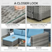 Outsunny 3-Piece Patio Furniture Set Modern Sectional Sofa Rattan Chair Wicker Conversation Set Outdoor Hand Woven Rattan Wicker Furniture Patio Coffee Table Sofa Set, Blue(m-6)