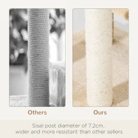 PawHut 39” Scratching Cat Tree Scratcher Revolving Steps Climbing Tower Post Pets Furniture Beige(m-5)