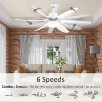 HOMCOM 52" Reversible Indoor Ceiling Fan with Light, Modern Mount LED Lighting Fan with Remote Control, for Bedroom, and Living Room, White(m-4)