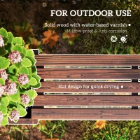 Outsunny Garden Planter with Raised Garden Bed Bench for Patio Park, 69.25" x 15" x 15.75", Carbonized(m-6)