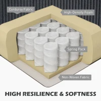 HOMCOM L Shaped Couch, L Shape Sofa with Chaise Lounge and Spring Cushion for Living Room, Bedroom, Grey(m-5)