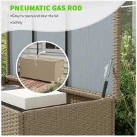 Outsunny 83 Gallon Deck Box, Large Outdoor Storage Chest, PE Wicker Trunk for Outside on Wheels for Garden Tools, Pool Supplies & Patio Furniture Cushions, Brown(m-5)