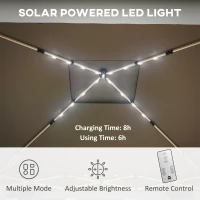 Outsunny 11x11FT Pop Up Canopy, Solar-Powered LED Lights, Netting, Roller Bag, Height Adjustable Instant Sun Shelter(m-4)