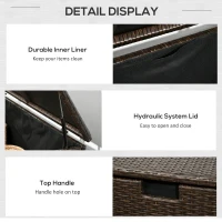 Outsunny 113 Gallon Outdoor Storage Box, Rattan Deck Box for Indoor, Patio Furniture Cushions, Brown(m-6)