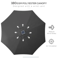 Outsunny LED Patio Umbrella, Lighted Deck Umbrella with 4 Lighting Modes, Solar & USB Charging, Charcoal Grey(m-5)