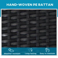 Outsunny Wicker Chaise Lounger PE Rattan Outdoor Lounge Chair Garden Chair Recliner with 5-Level Adjustable Backrest and 2 Wheels, Dark Blue(m-7)