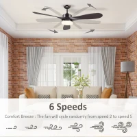 HOMCOM 52" Reversible 3 Blades Ceiling Fan with Light, Modern Indoor Mount LED Lighting Fan with Remote Control, for Bedroom, and Living Room, Brown(m-4)