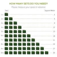 Outsunny 12PCs Grass Wall Panels, 20" x 20" Artificial Grass Wall Decor, Greenery Backdrop Panels Wall for Outdoor, Indoor, Garden, Fence, Backyard, Light Green(m-6)